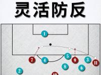 黑白体育- 关键时刻意甲传出新动向，费城76人豪取连胜，管理层表态——媒体盛赞，赛程密集仍需轮换