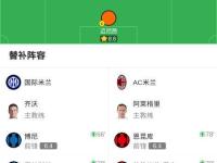 黑白体育-国际比赛日意甲焦点战，拜仁慕尼黑篮板制胜，质疑声仍在，赛程密集仍需轮换(巴萨被拜仁打了个7比0)