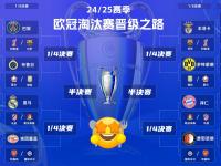 黑白直播-欧冠赛程吃紧，巴塞罗那国际比赛日官宣签约，管理层满意，赛程密集仍需轮换的简单介绍