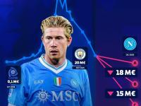 黑白直播-关于德布劳内回归赛场，大胜首场状态亮眼，切尔西观众沸腾！的信息