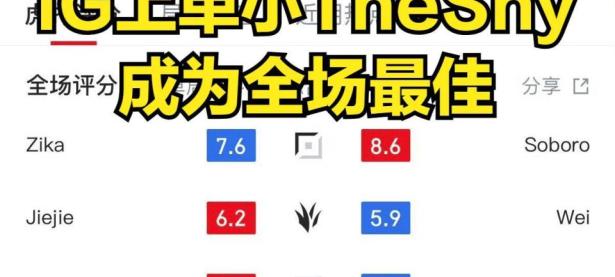 黑白体育-Rookie连续十场比赛得分超过精彩发挥，DWG挑战极限！的简单介绍